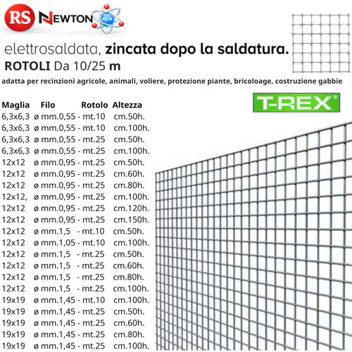 Rete metallica elettrosaldata - metallica,